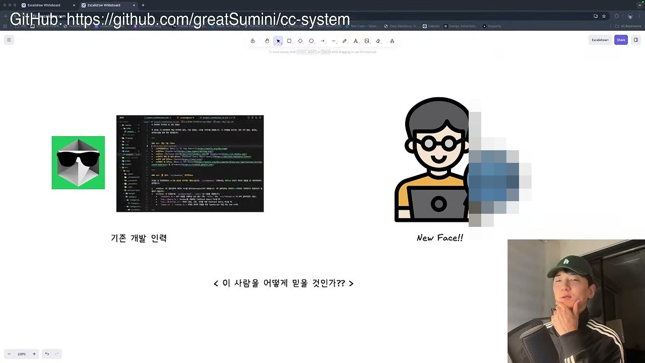 화이트보드 — 왼쪽에 "기존 개발 인력"(에디터 화면), 오른쪽에 "New Face!!" 개발자 아이콘, 아래 "< 이 사람을 어떻게 믿을 것인가?? >"