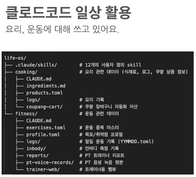 「클로드코드 일상 활용 — 요리, 운동에 대해 쓰고 있어요」 슬라이드. life-os/ 아래 .claude/skills/(12개의 사용자 정의 skill), cooking/(CLAUDE.md, ingredients.md, products.toml, logs/, coupang-cart/), fitness/(CLAUDE.md, exercises.toml, profile.toml, logs/, inbody/, reports/, pt-voice-records/, trainer-web/) 트리