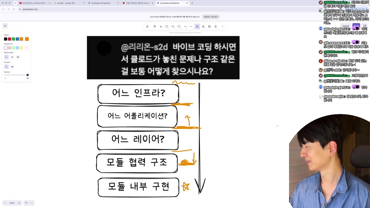 화면 없는 ERP를 도메인 스토리텔링으로 설계하기