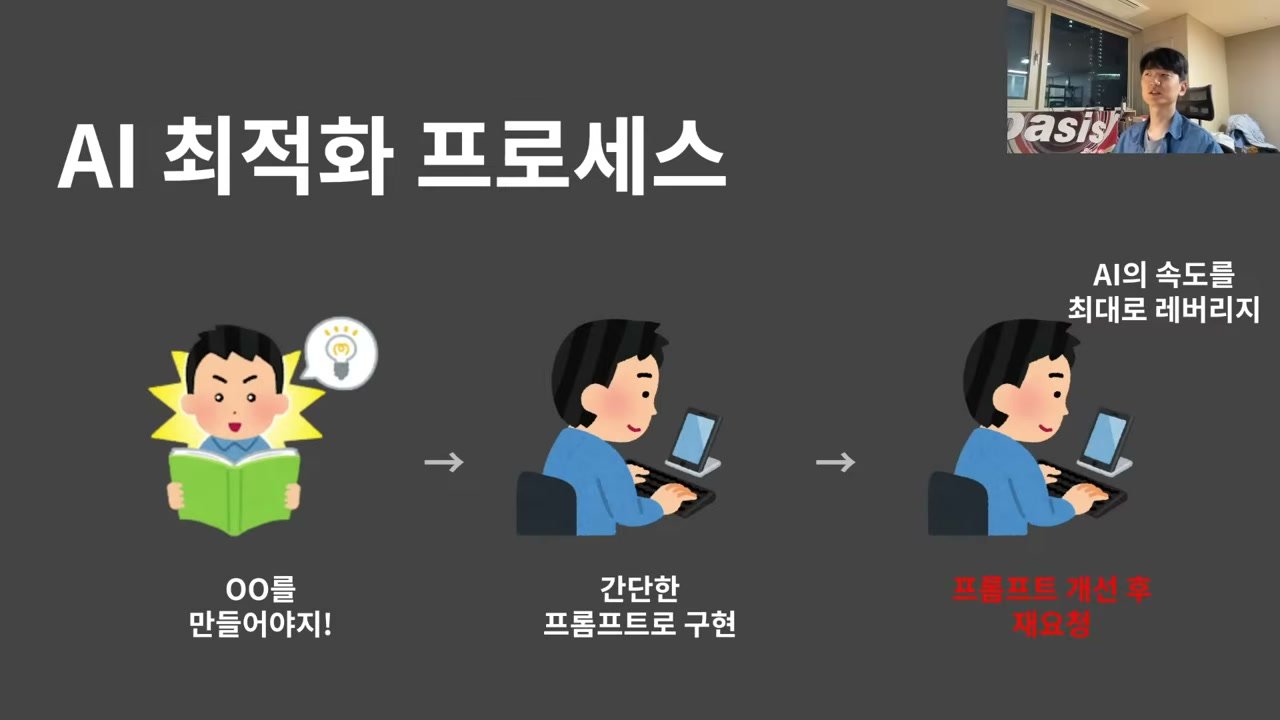 슬라이드 — AI 최적화 프로세스. ○○를 만들어야지 → 간단한 프롬프트로 구현 → 프롬프트 개선 후 재요청(AI의 속도를 최대로 레버리지)