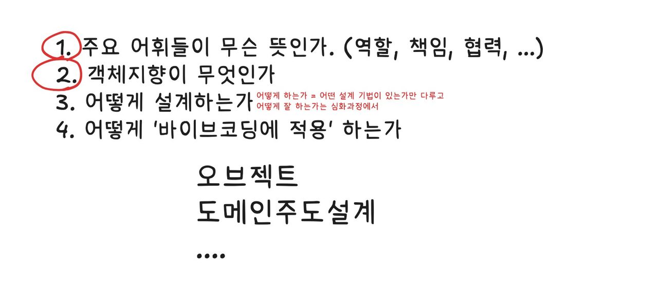 판서 — 진행 순서 1. 주요 어휘(역할, 책임, 협력…) 2. 객체지향이 무엇인가 3. 어떻게 설계하는가 4. 어떻게 바이브코딩에 적용하는가. 아래에 「오브젝트」 「도메인주도설계」는 심화로 미룬다는 메모
