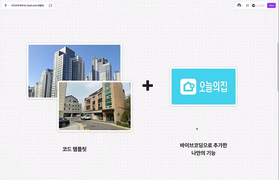 「코드 템플릿」 아파트·빌라 사진 + 「바이브코딩으로 추가한 나만의 기능」 오늘의집 로고
