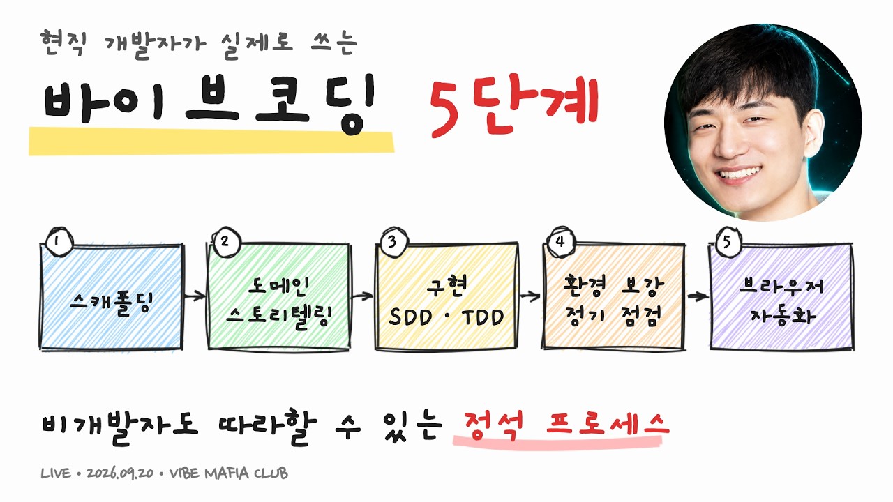 현직 개발자가 알려주는 바이브코딩의 체계